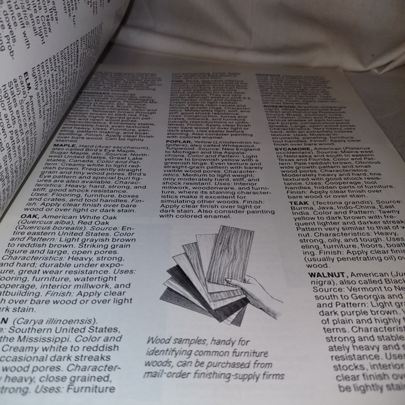 2 Sunset Books Bookshelves & Cabinets, Furniture Finishing & Refinishing PB GC - Picture 5 of 6